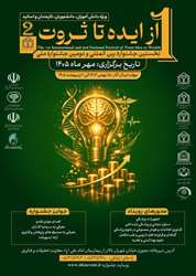 نخستین جشنواره بین‌المللی و دومین جشنواره ملی «از ایده تا ثروت» 
