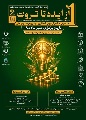 نخستین جشنواره بین‌المللی و دومین جشنواره ملی «از ایده تا ثروت» 